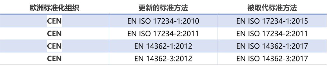 https://pic4.zhimg.com/80/v2-ae29b90fe93fa060d7425a6a410566b3_720w.jpg https://pic4.zhimg.com/80/v2-ae29b90fe93fa060d7425a6a410566b3_720w.jpg